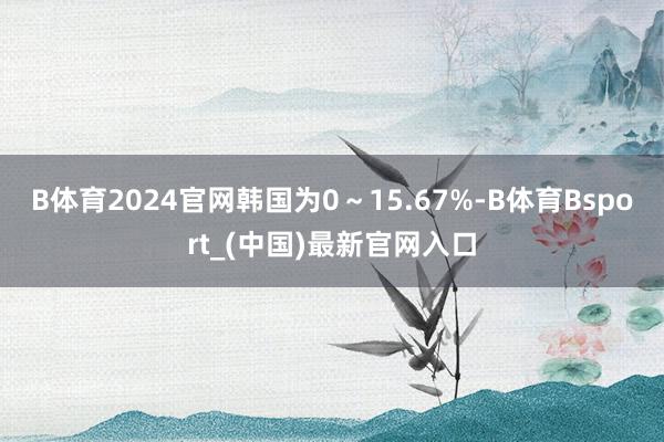 B体育2024官网韩国为0～15.67%-B体育Bsport_(中国)最新官网入口